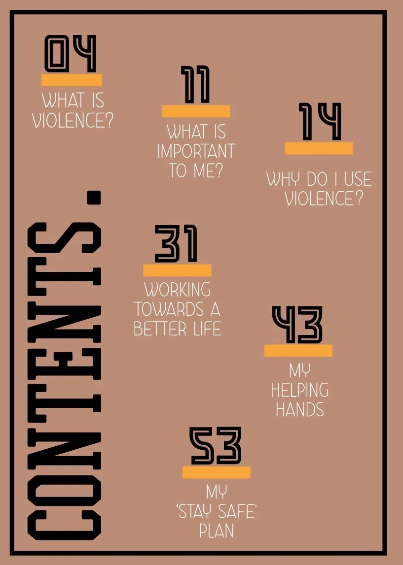 Digitising Self Help Booklet — Information Architecture (IA)