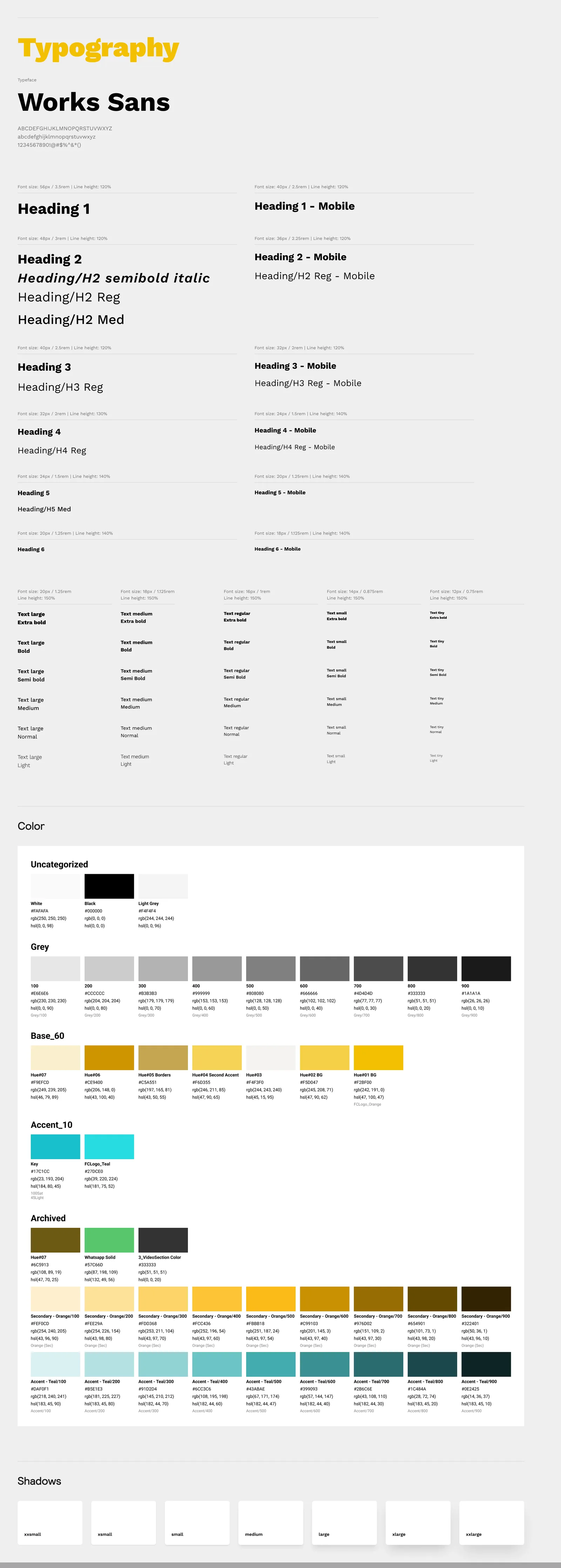 Fresh Cars Figma style guide showing desktop and mobile typography, yellow and teal colour scales, greys and shadow styles