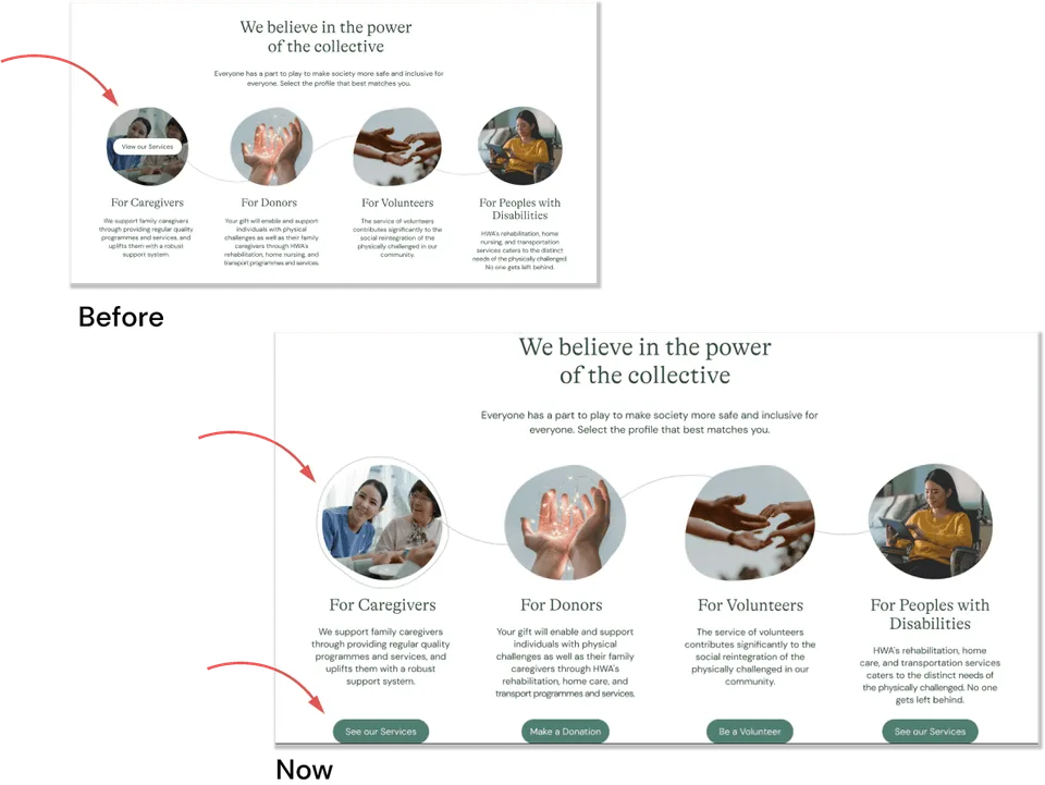 Transforming Website for Usability — Quick Links