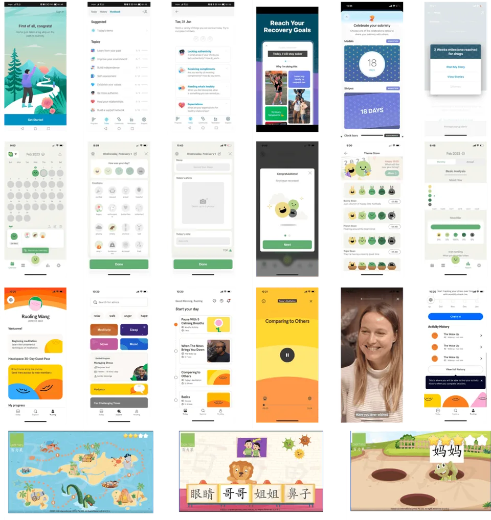 Digitising Self Help Booklet — Comparative Analysis